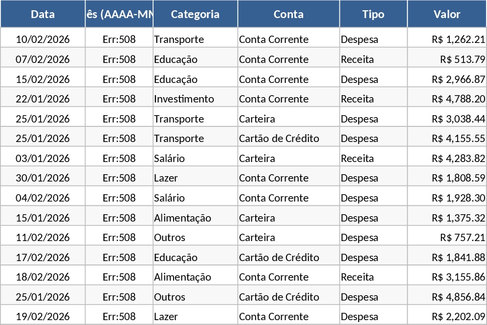 Personal Monthly Budget and Expense Tracker Template