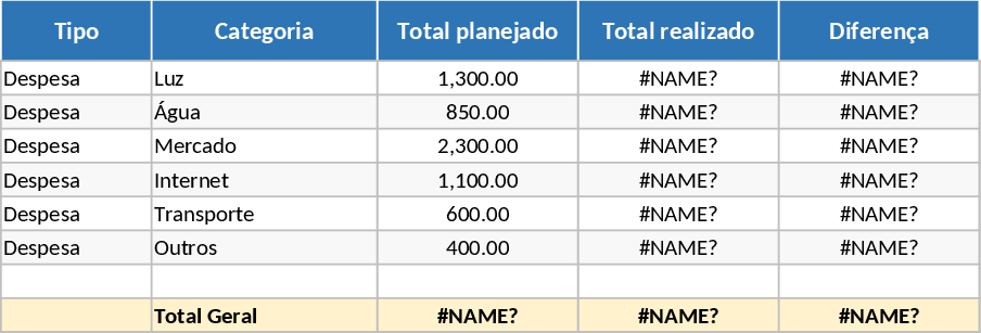 Modelo de Utilidades e Despesas Domésticas Modelo