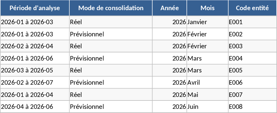 Comprehensive Homecare Medico-Economic and Financial Management Template