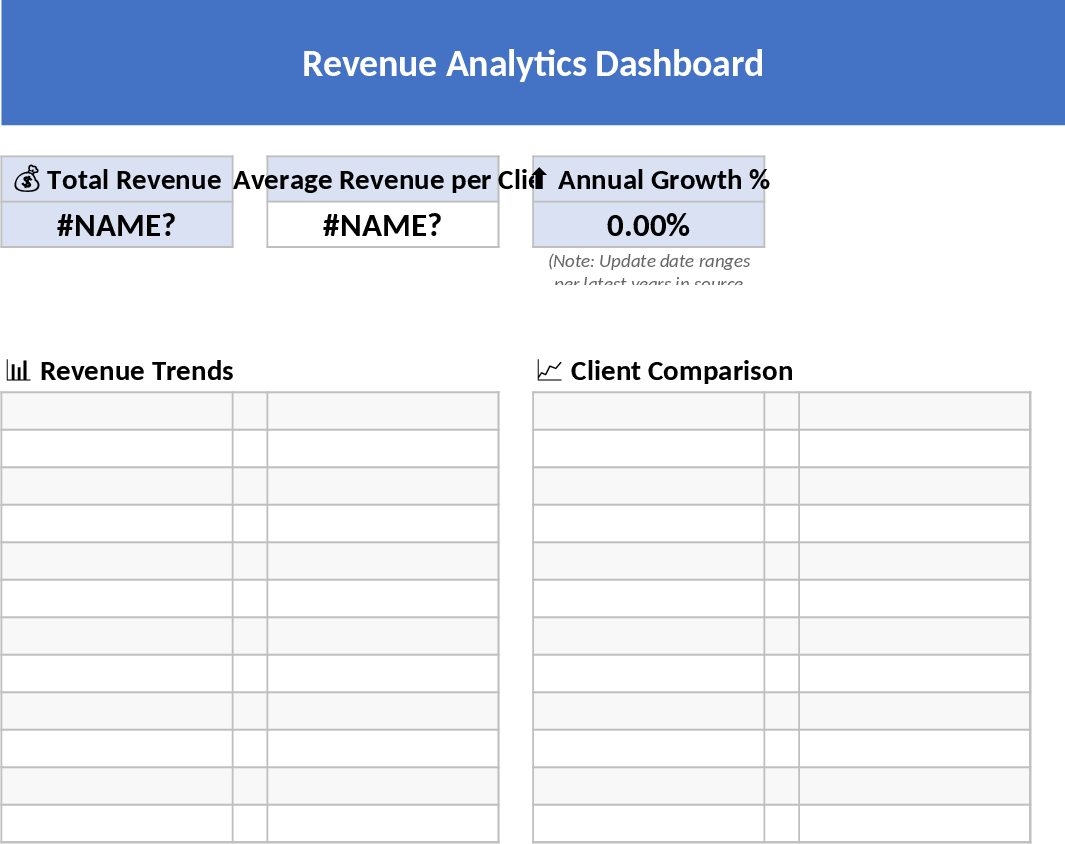 Professional Revenue Analytics and Client Comparison Dashboard Template