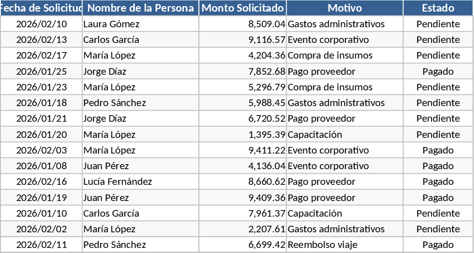 Free Download Excel Template