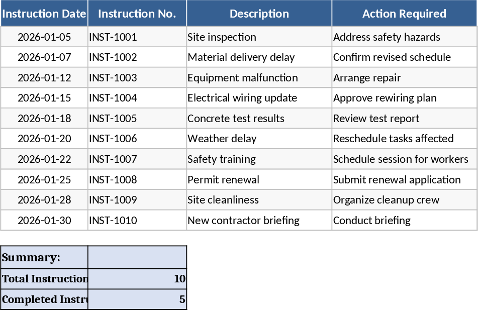 Comprehensive Multi-Sheet Data Organization Template