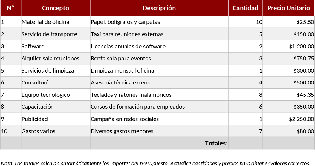 Formal Red and Black Budget Template