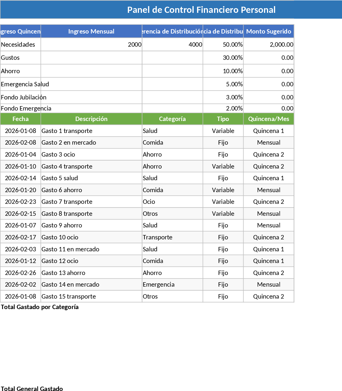 All-in-One Visual Personal Finance and Savings Dashboard Template