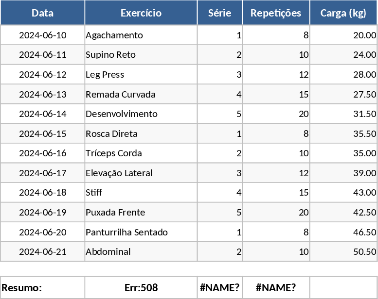4주 요통·발 통증 재활 계획 템플릿