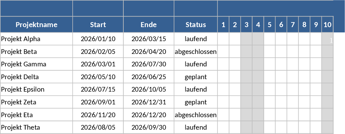 Cronograma de Projeto Colorido com Sobreposições em Vermelho Modelo