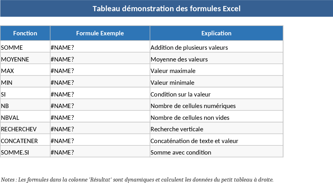 Suivi d'aide publique Modèle