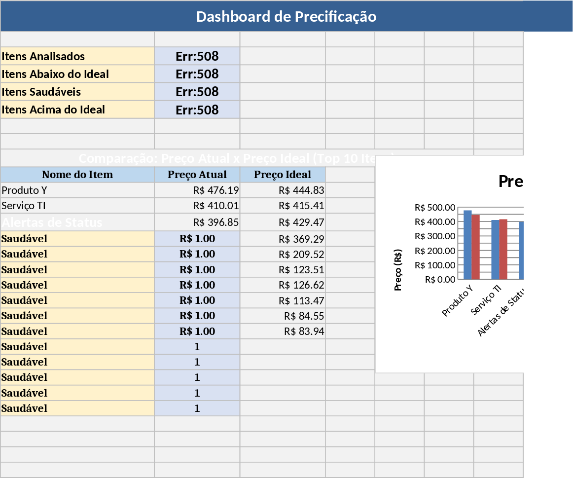 商品・サービス価格計算ツール テンプレート