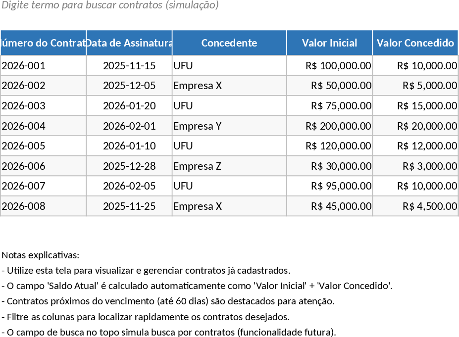 UFU契約追跡・予算管理 テンプレート