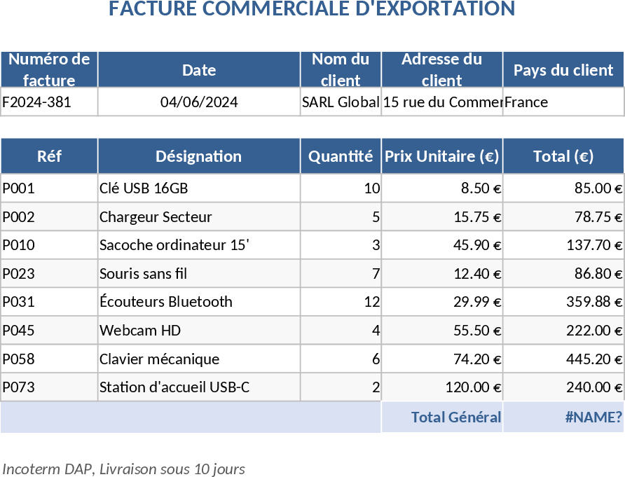 Commercial Invoice Export Template