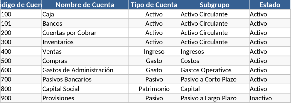 Complete Small Business Accounting System Template