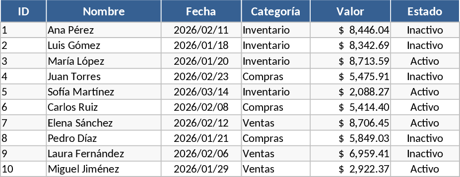 WordからExcelへのデータタブレータ テンプレート