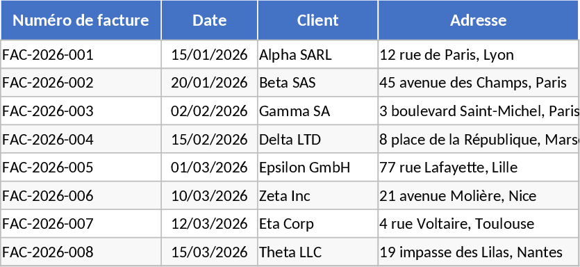 Automated Invoice Generator Template