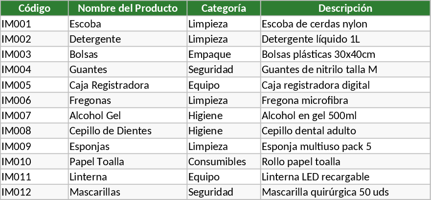 올인원 비즈니스 관리 툴킷 템플릿