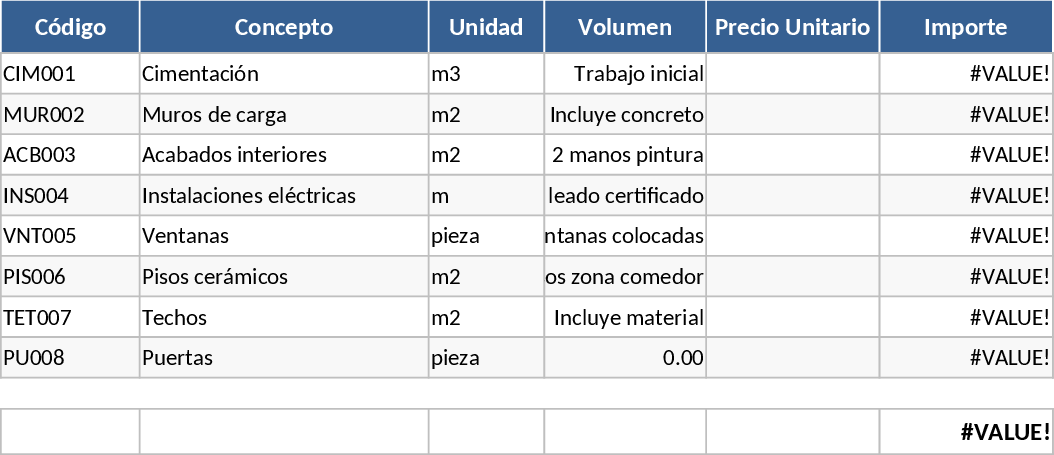 Weekly Construction Payroll Tracking Template