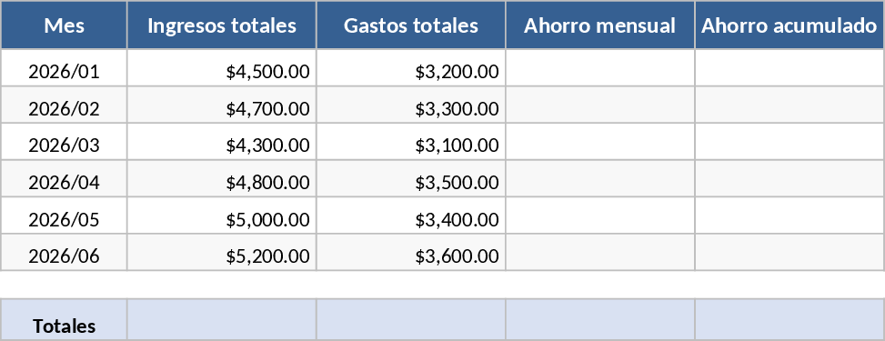 個人予算・支出管理 テンプレート