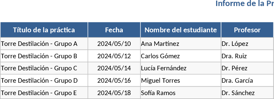 蒸留塔実験結果 テンプレート