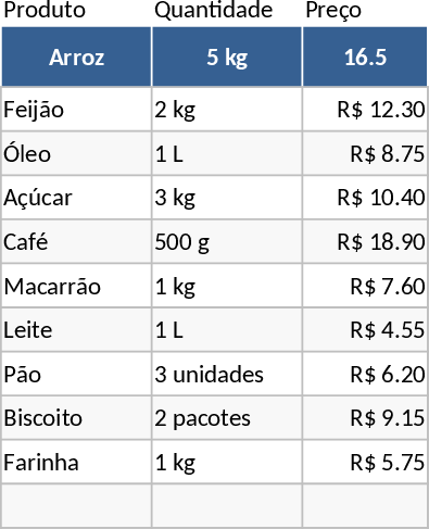 Simple Two-Column Spreadsheet Template