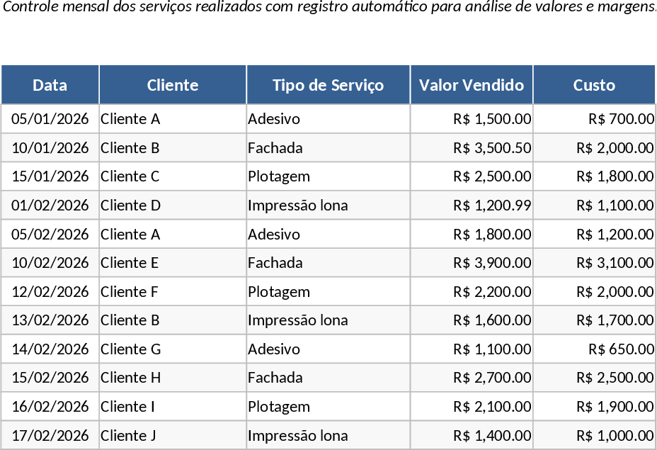 Visual Communication Pricing and Financial Management Template
