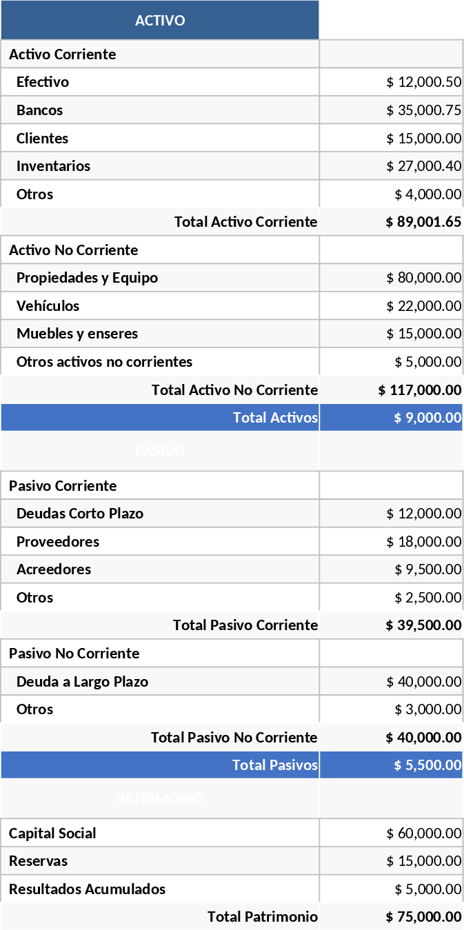 勘定形式貸借対照表・報告形式損益計算書 テンプレート