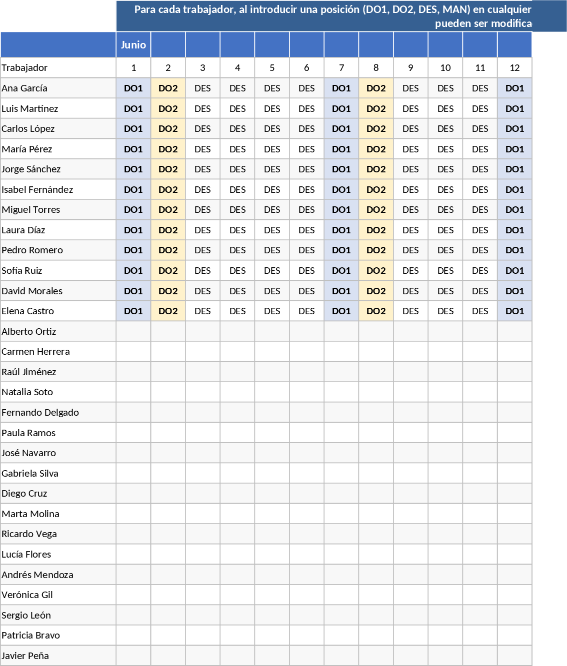Escala de Turnos e Funções Modelo