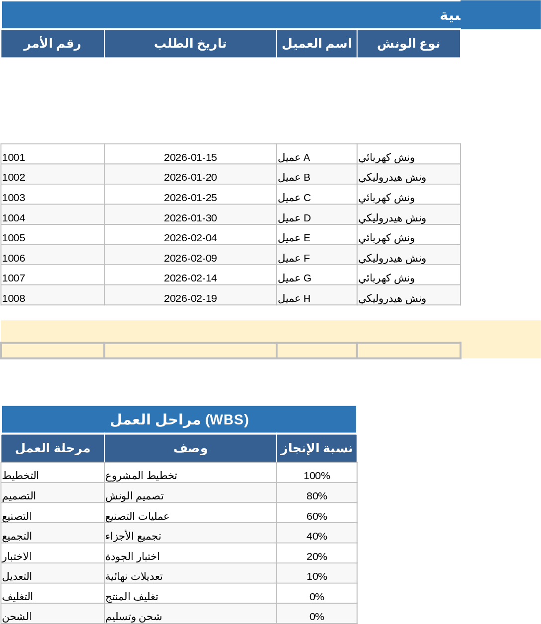Crane Manufacturing Production and Inventory Management Template