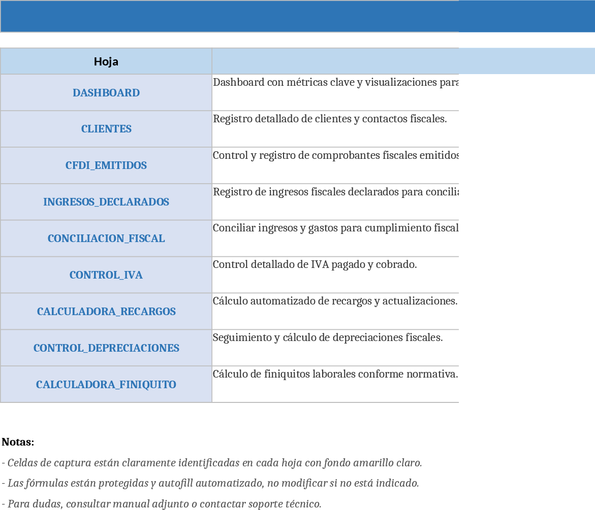 Suite Fiscal Contadores México Modelo