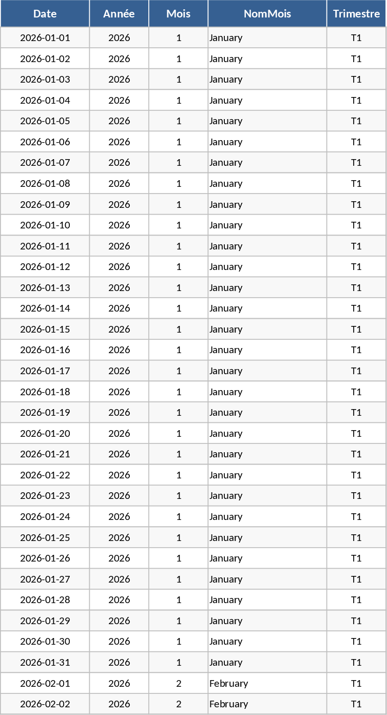 2024〜2026 年カレンダー日付テーブル テンプレート