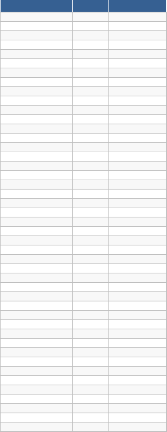 Seguimiento Pedagógico y Análisis de Rendimiento Escolar Plantilla
