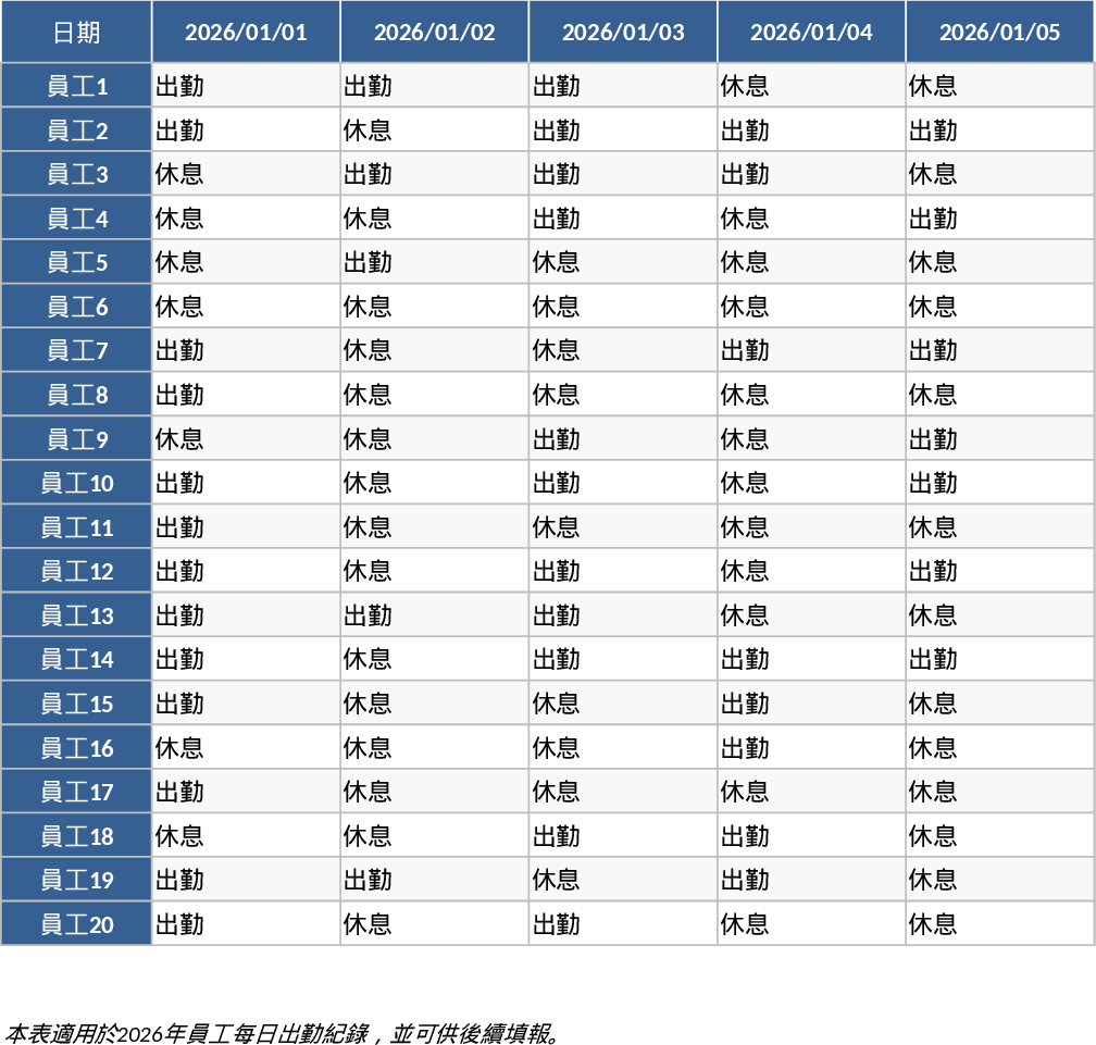 2026 Daily Employee Attendance Tracker Template