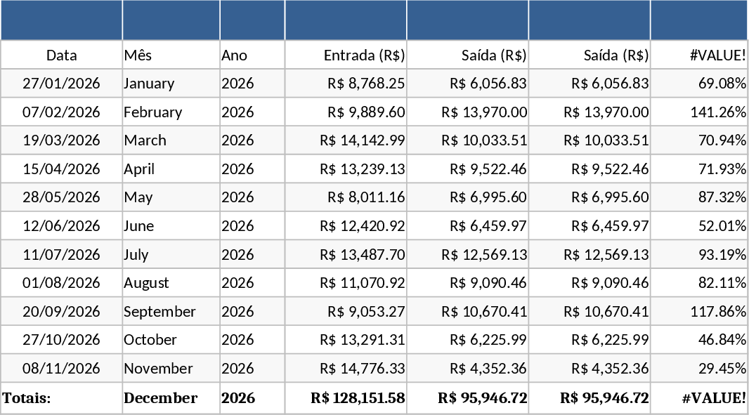 月次・年次支出管理 テンプレート