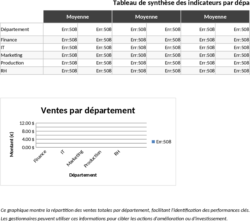 Interactive Data Dashboard with Charts Template