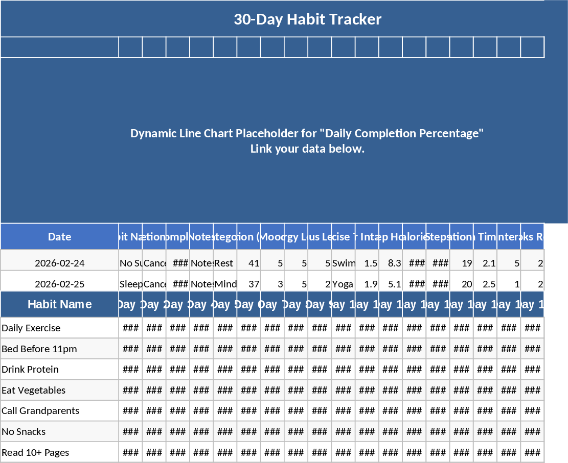 Professional 30-Day Habit Tracker with Dynamic Progress Charts Template