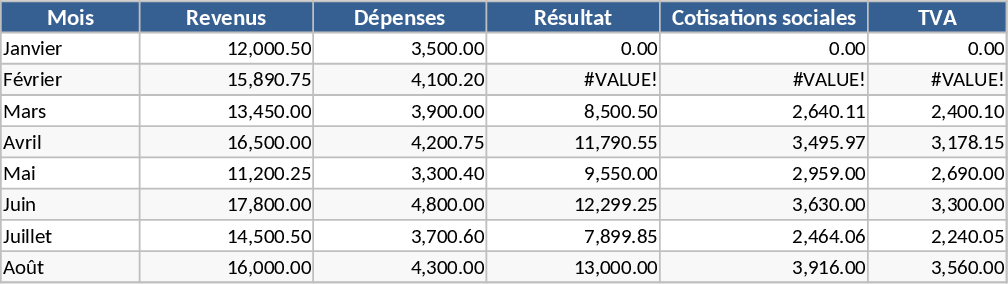 Gestión de Inventario Plantilla