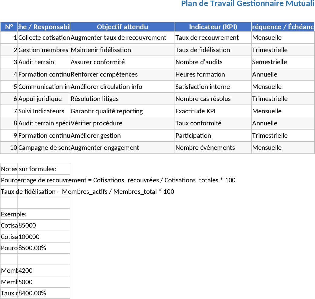 MUSANGI相互管理・事務アシスタント作業計画 テンプレート