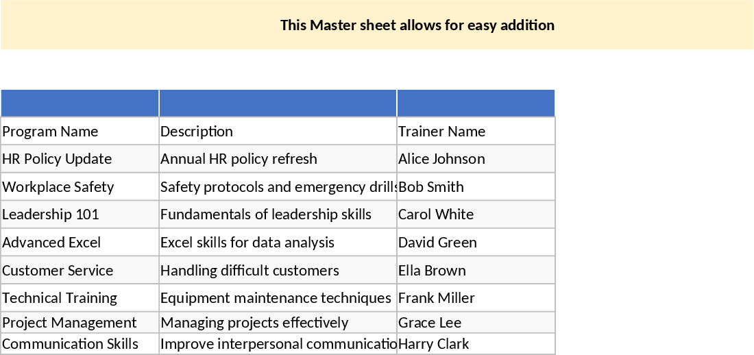 従業員必須研修トラッカー テンプレート