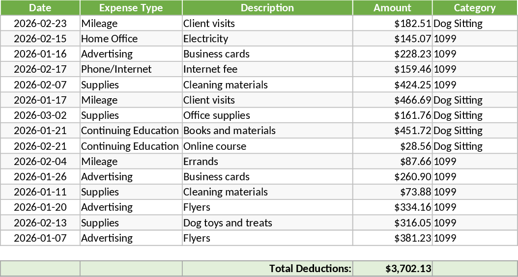 Self-Employed and 1099 Business Tax Deduction Template