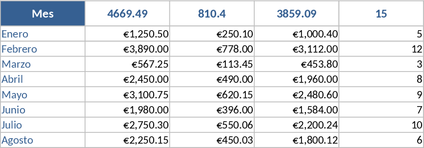 Freelancer Expense Ledger Template