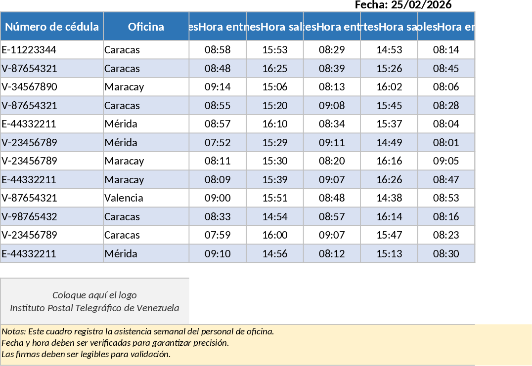 Ipostel メリダ 週間スタッフ出勤表 テンプレート
