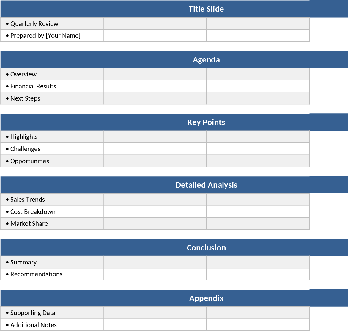 Comprehensive Presentation Data Summary Template