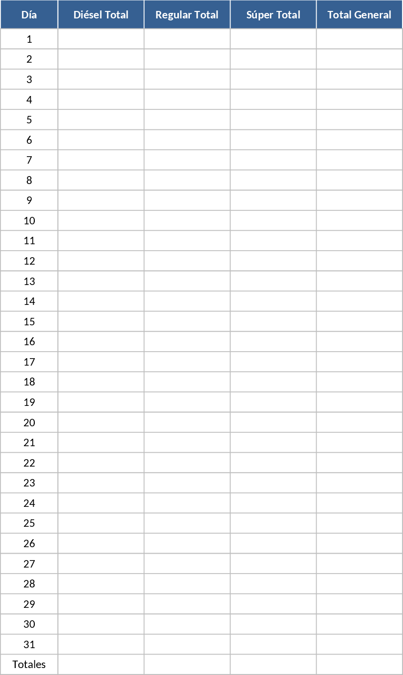 日次・月次燃料販売管理 テンプレート