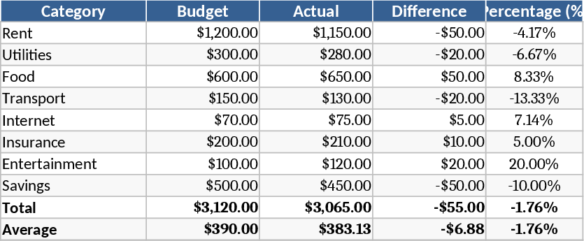 ChatGPT 完全ガイド＆アプリケーション追跡 テンプレート