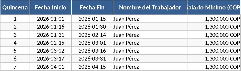 コロンビア2026年隔週ローテーションシフト給与 テンプレート