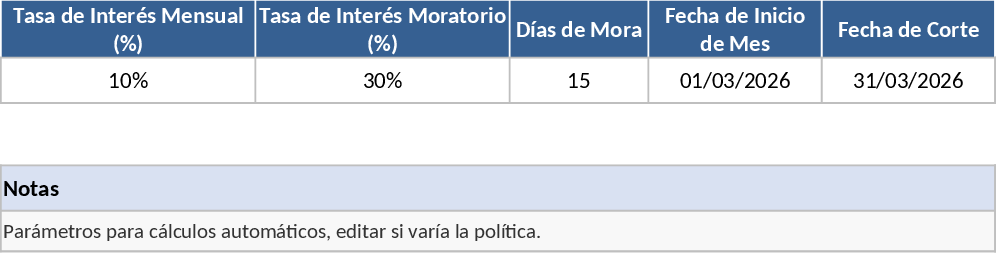 금융회사 회계·장부 관리 템플릿