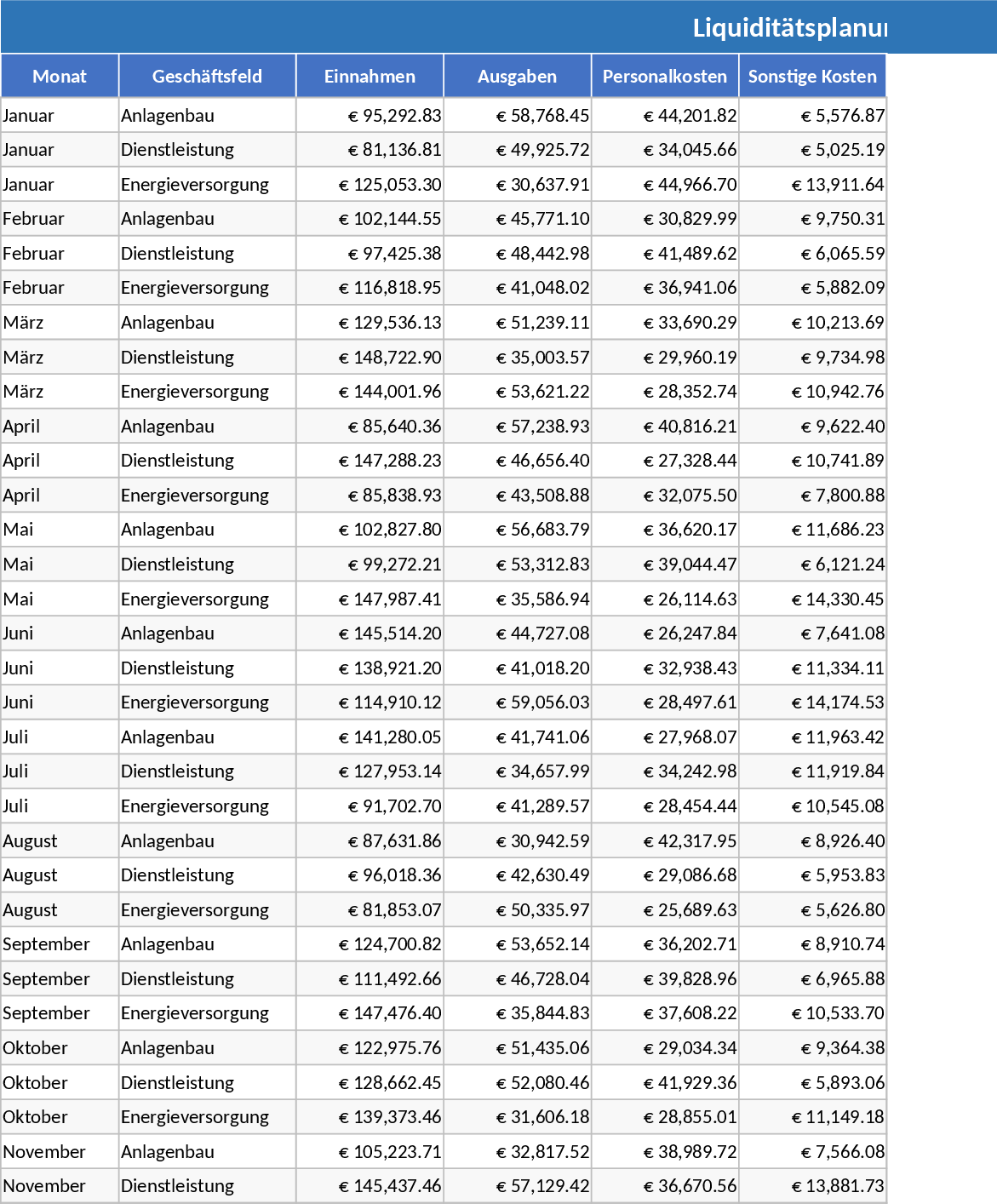 Multi-Segment Service Company Liquidity Planning Template