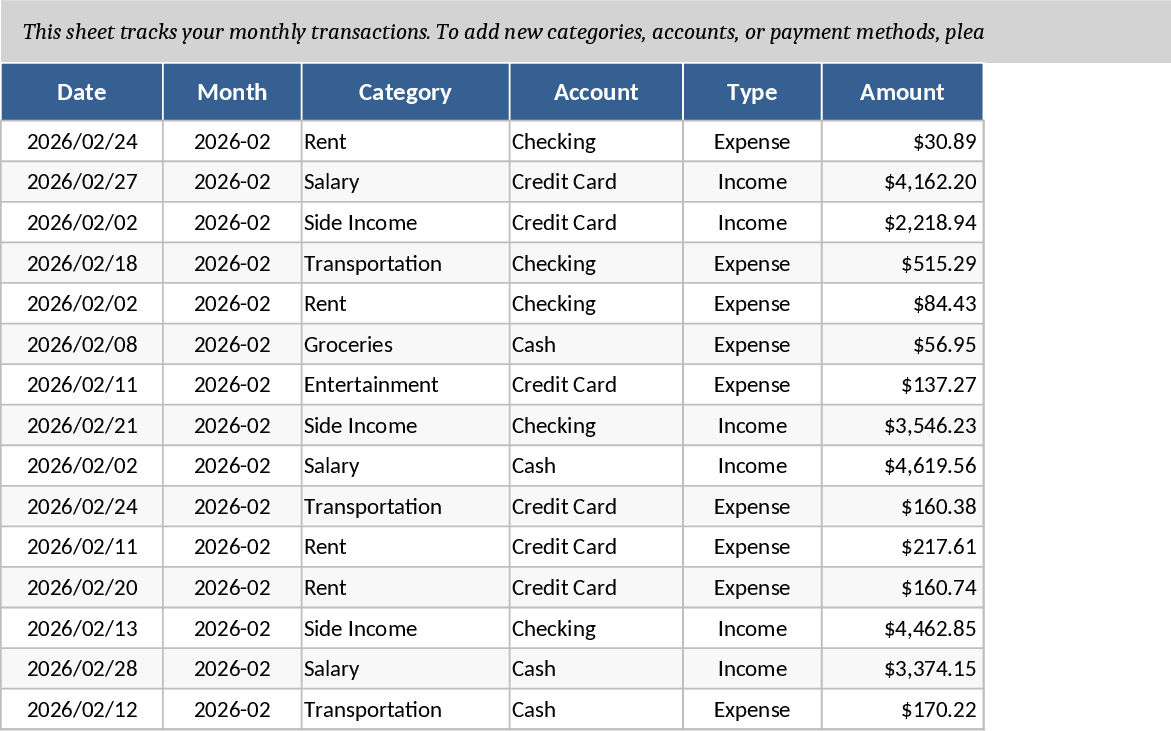 Personal Monthly Budget and Expense Tracker Template