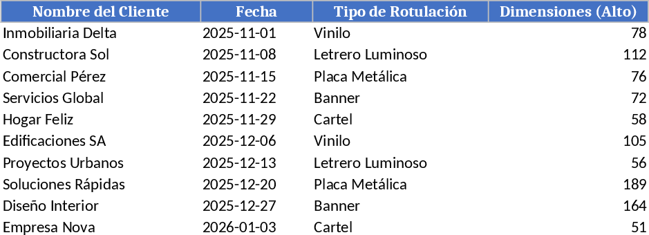 サイン・設置費用計算 テンプレート