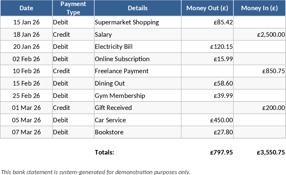 Personal Bank Statement Tracker Template