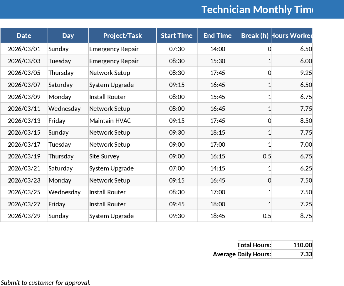 Monthly Technician Time Report and Customer Signature Template