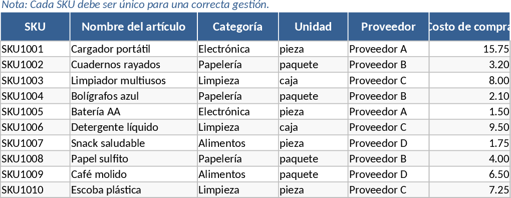 在庫管理・在庫追跡 テンプレート